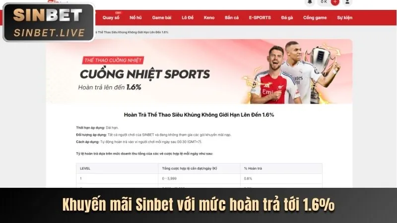Hoàn trả hàng tuần 1win iOS
